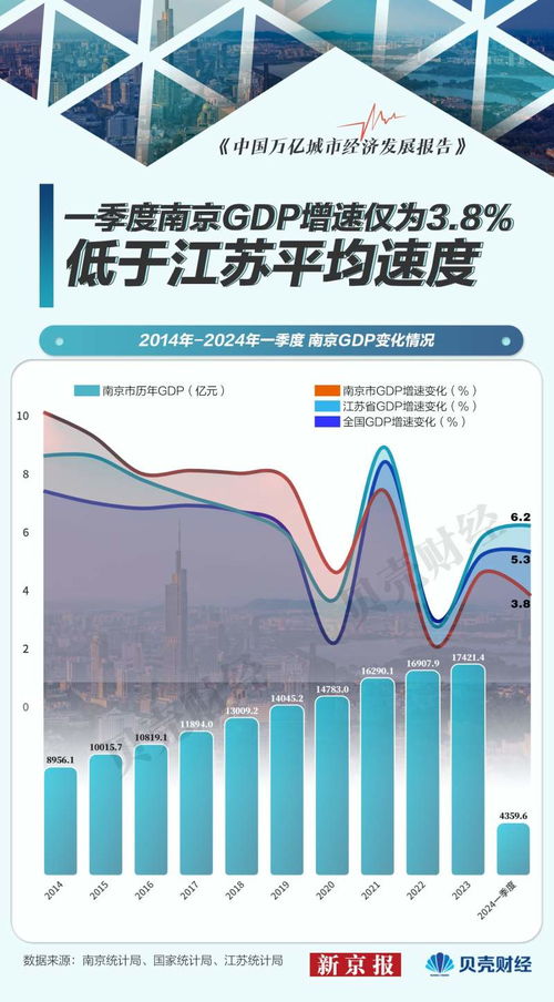 新京報 好新聞無止境，投資房地產(chǎn)業(yè)的理性與未來