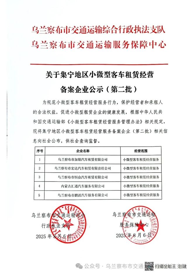關于集寧地區小微型客車租賃經營備案企業的公示